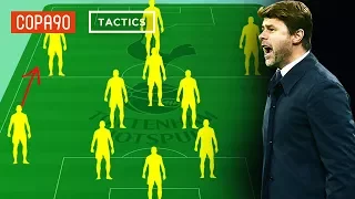 How Pochettino Turned Spurs From a Punchline into European Contenders | COPA90 & Top Eleven