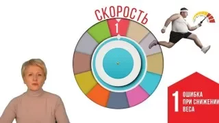 Как правильно? : 12 ошибок при снижении веса / О. Бутакова