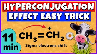 Hyperconjugation in Organic Chemsitry