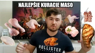 POROVNANIE KURACIEHO MASA | NAJLEPSIE KURACIE MASO |