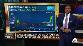 Salesforce shares ticks higher after announcing restructuring plan