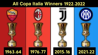 All Copa Italia Winners 1922-2022