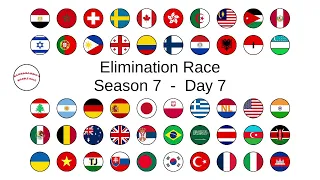 ELIMINATION LEAGUE COUNTRIES season 7 day 7