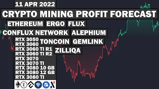 What to Mine 11 APR 2022 | Crypto Mining Profit Forecast | ETH ERG CFX FLUX ZIL TON ALEPH GLINK