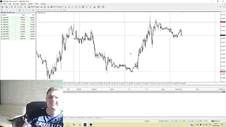 Покупать или продавать? Аналитика EURUSD и GBPUSD. Прогноз на 28 августа