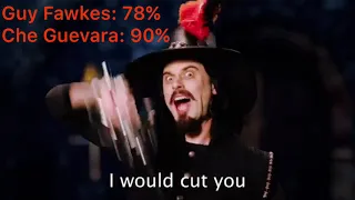 Guy Fawkes vs Che Guevara with healthbars