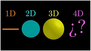 Cómo Ver Una Esfera en 5D