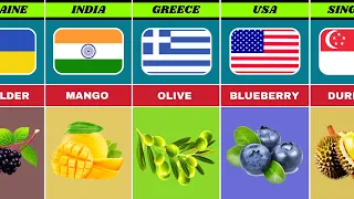 List of National Fruit From Different Countries | National Fruit |