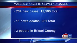 15 new COVID-19 deaths in Massachusetts; 231 total