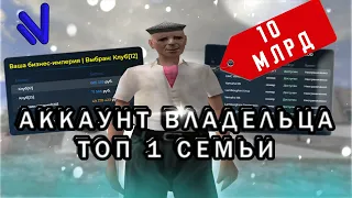 ОБЗОР АККАУНТА ЛИДЕРА ТОП 1 СЕМЬИ ПОСЛЕ ОБНУЛЕНИЯ на NAMALSK ONLINE!