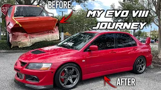 BUILDING THE ULTIMATE EVO VIII STREET CAR