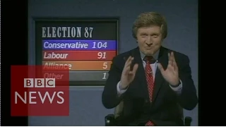 Elections Vault: Compilation of memorable moments - BBC News