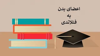 اعضای بدن به فنلاندی