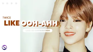 How should TWICE sing Like OOH-AHH ( Line Re-Distribution )