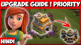 Th7 Upgrade 2021 (Guide) | Th7 Upgrade Priority Guide (Hindi) @ClashOfClans