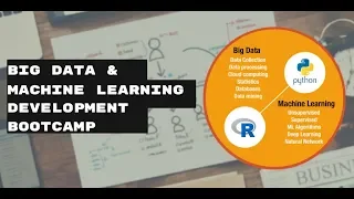 Sesión informativa 3ª Edición Bootcamp Big Data & Machine Learning