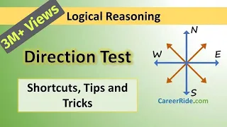 Direction Sense Test - Tricks & Shortcuts for Placement tests, Job Interviews & Exams