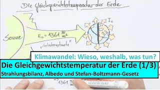 Klimawandel Vorlesung 1 (Teil 1 von 3): Die Gleichgewichtstemperatur der Erde