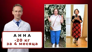 Анна -20 кг за 4 месяца. Как найти свой метод?