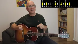 How to Play 'Not Fade Away' - Part 1 (the rhythm guitar) - Buddy Holly Guitar Tutorial - Jez Quayle