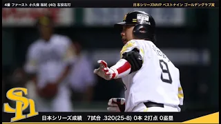 【福岡ソフトバンクホークス】2011年日本シリーズ出場選手応援歌メドレー