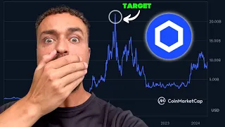 CHAINLINK ($LINK) WILL HIT THIS PRICE IN 2024!!!