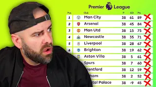REACTING TO MY 22/23 PREMIER LEAGUE PREDICTIONS