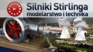 Zastosowania i przyszłość silników Stirlinga - #7