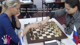 Kosteniuk - Gunina Blitz Chess 2010