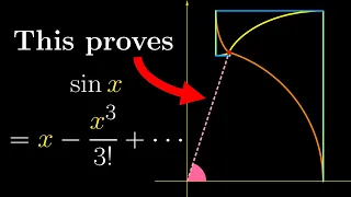 The geometric interpretation of sin x = x - x³/3! + x⁵/5! -...