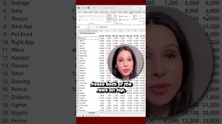 How to freeze a row in Excel (& freeze multiple rows or columns with just one click) #shorts