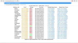 SA-MP AyYıldız HP - Alıntı Panel Kullanımı