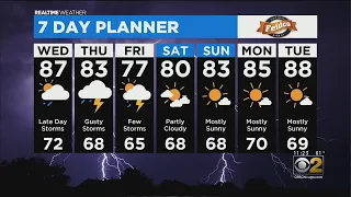 Chicago Weather: Temps Cool Off A Bit