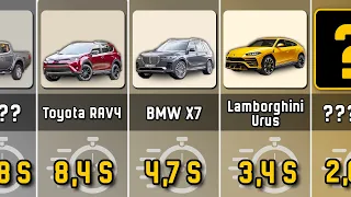 Comparison: 0-60 Acceleration of The SUV Cars