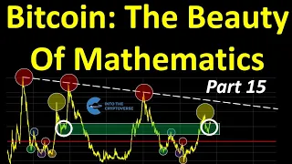 Bitcoin: The Beauty of Mathematics (Part 15)