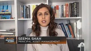 Rate cut expectations for next year have gone too far, says Seema Shah
