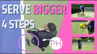 LEARN: Serve Bigger, Serve Better | Improve Your Tennis Serve | Simple, Effective Tips | COaching