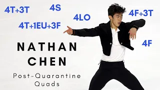 Nathan CHEN: All Quads Landed Post Quarantine