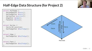 Discussion 4: Intro + Half Edge Data Structure Review