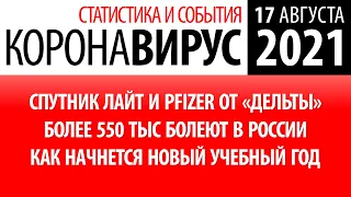 17 августа 2021: статистика коронавируса в России на сегодня