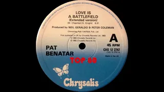 Pat Benatar - Love Is A Battlefield (A John "Jellybean" Benitez Extended Version)