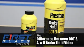 The Difference Between DOT 3, DOT 4 and DOT 5 Brake Fluid