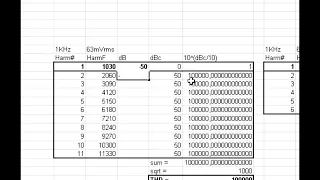 DIY THD analyzer with FFT software measures the THD of a Wien bridge sine oscillator