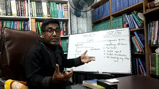 law of Contract-2 (Judge Zakaria)