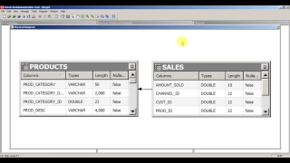 Physical Layer Objects in OBIEE 12C Repository