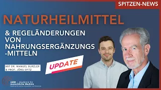 Neueste Updates der Nahrungsergänzungsmittel-Verordnungen & Regeländerungen mit Dr. Manuel Burzler