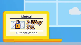 Tutorial: Two-Way SSL Mutual Authentication