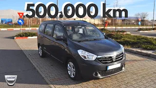 Dacia Lodgy cu mulți km. Cum arată și se poartă?