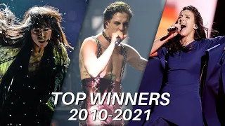Eurovision WINNERS (2010-2021) | My Top 11