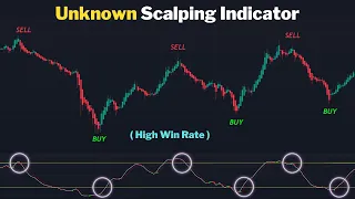 1 Minute Scalping Strategy With 92% Win rate !